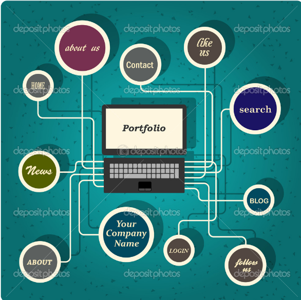企業(yè)網(wǎng)站建設方案策劃的6個著眼點