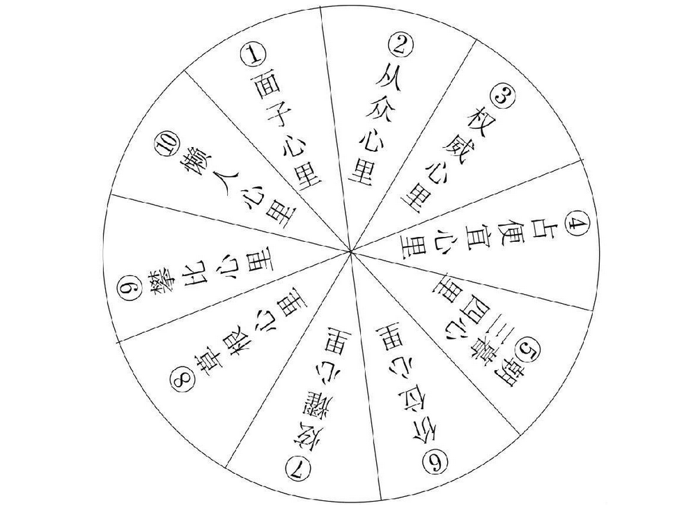 電商類網(wǎng)絡(luò)營銷中運(yùn)營設(shè)計(jì)心得分享