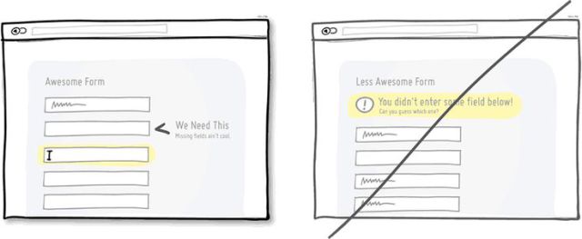 電子商務(wù)網(wǎng)站頁(yè)面