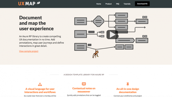 UX MAP讓你從解釋用戶流程中解脫出來(lái)