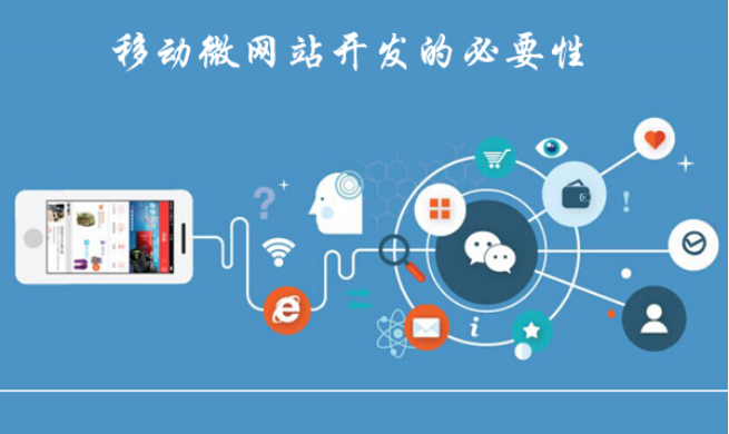 定制型網(wǎng)站開(kāi)發(fā)都需要哪些流程？