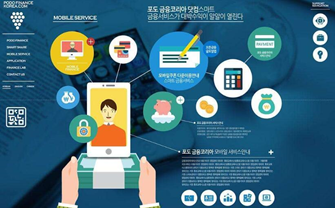 上海網(wǎng)站建設(shè)之優(yōu)化如何著手？