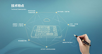 上海網(wǎng)站建設(shè)想要盈利需要做到這幾點(diǎn)？