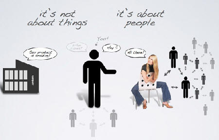 成都網(wǎng)站建設(shè)提高網(wǎng)站速度的方法？