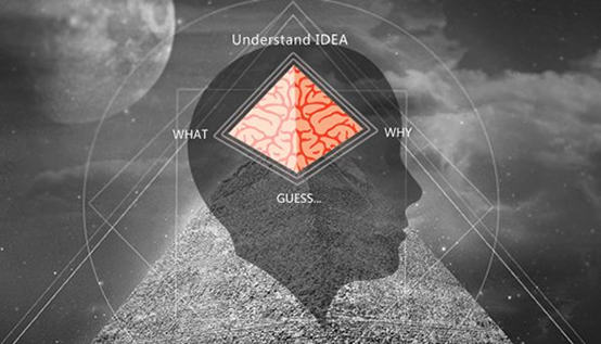 用戶思維，每個文案人應(yīng)該掌握的核心必殺技