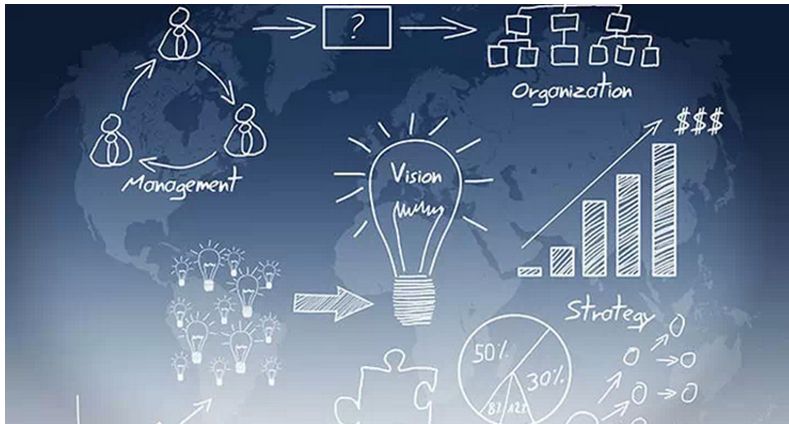 如何通過品牌形象展示網(wǎng)站魅力？